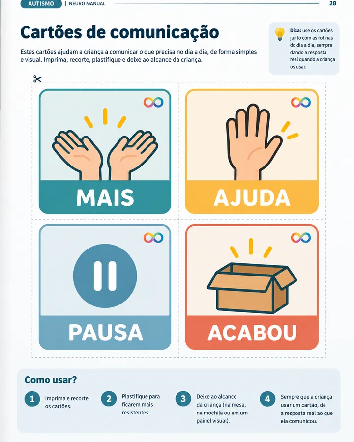 Cartões de comunicação MAIS, AJUDA, PAUSA e ACABOU, do módulo de Autismo