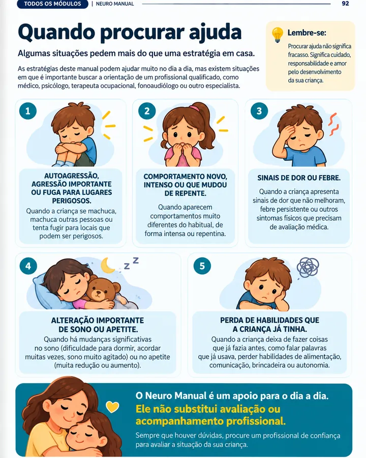 Página sobre os limites do material e quando procurar ajuda profissional
