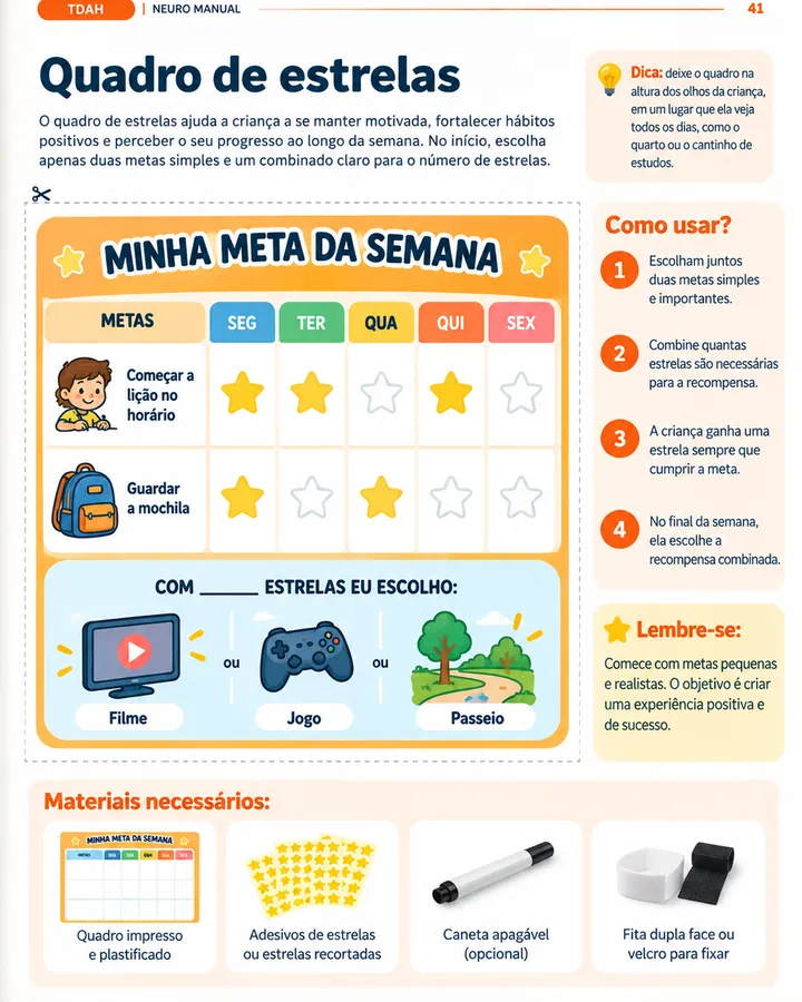 Página do Quadro de Estrelas, do módulo de TDAH